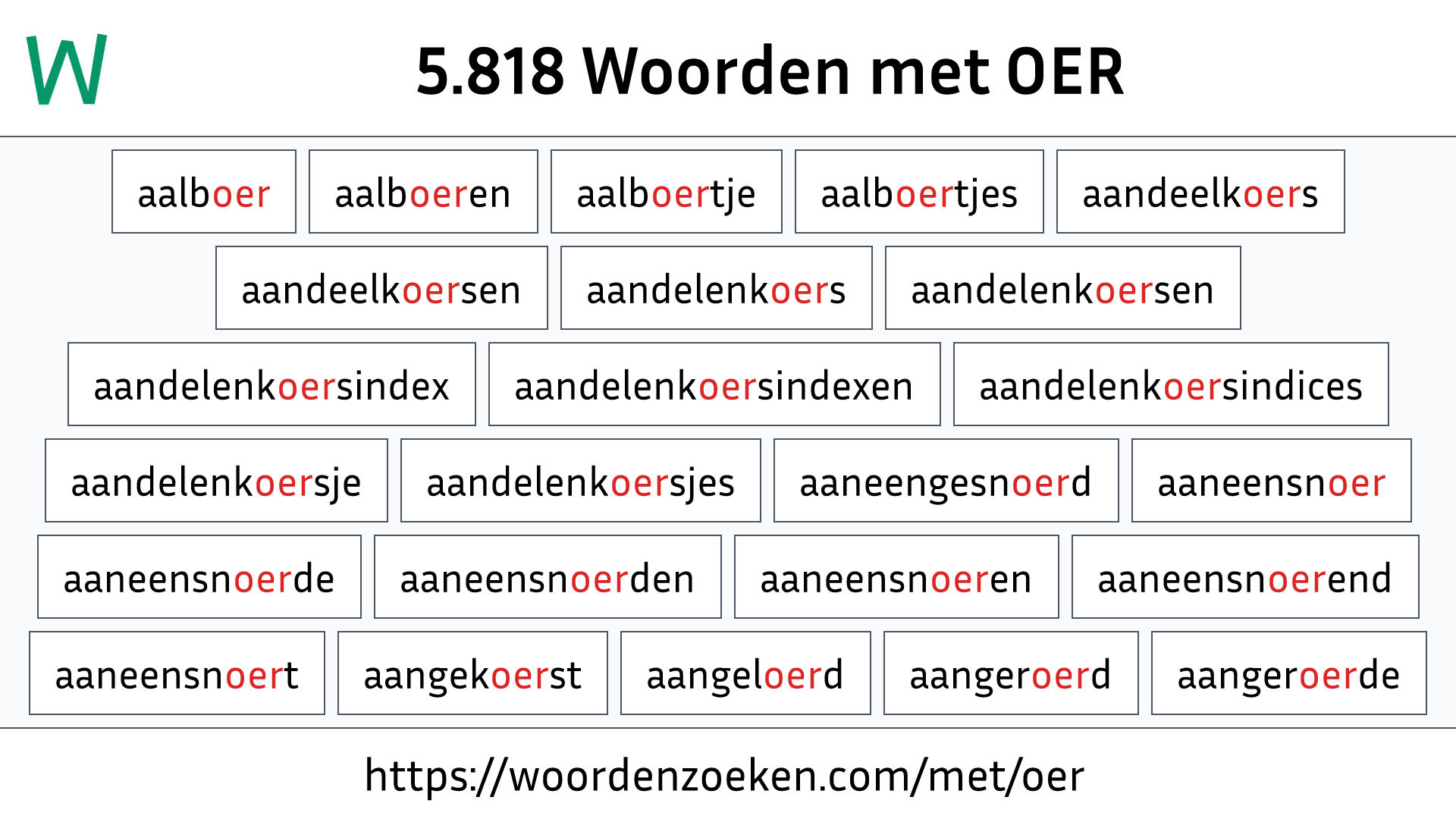 Woorden Met Oer