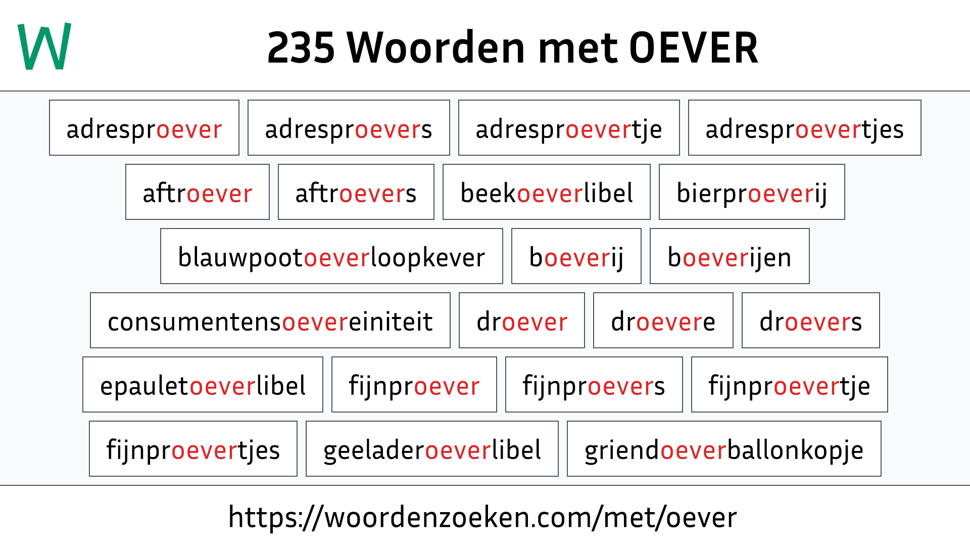 Woorden met OEVER