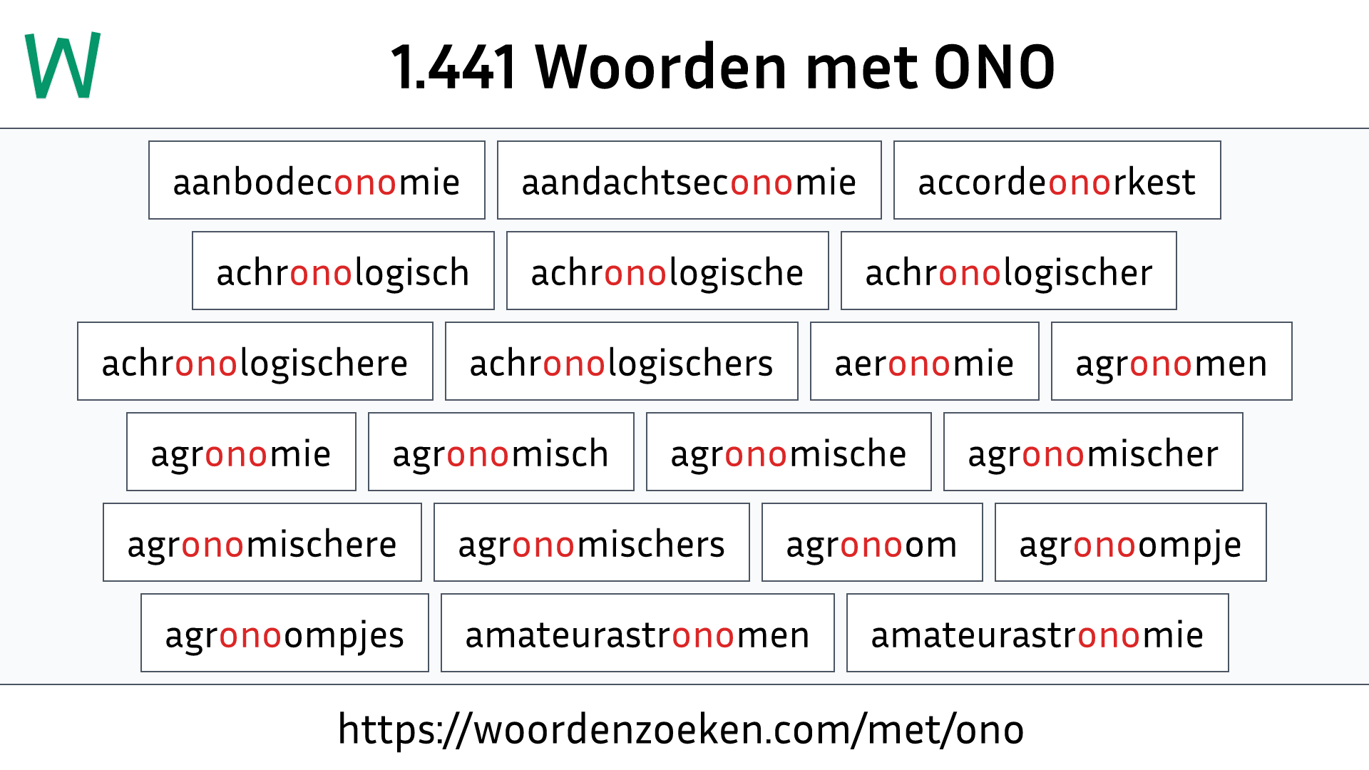 Woorden met ONO