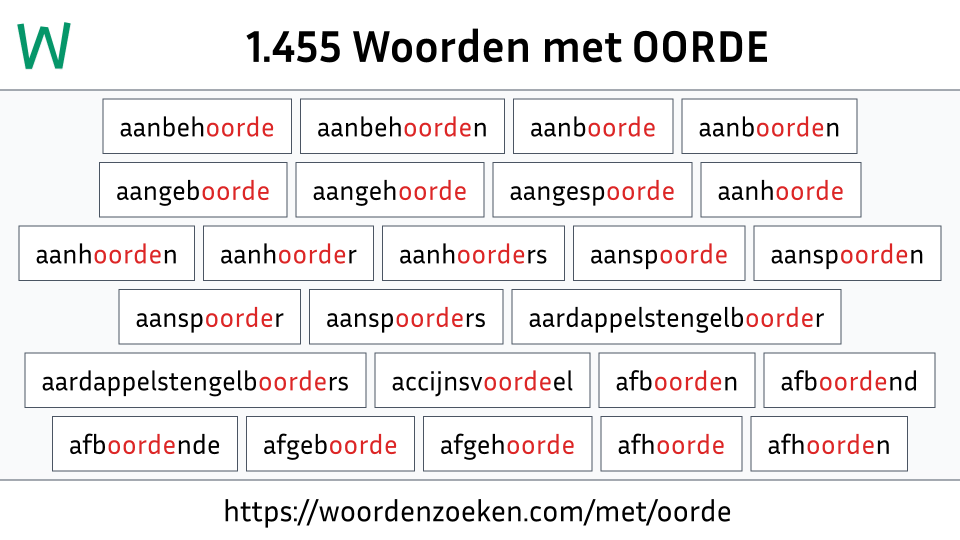 Woorden met OORDE