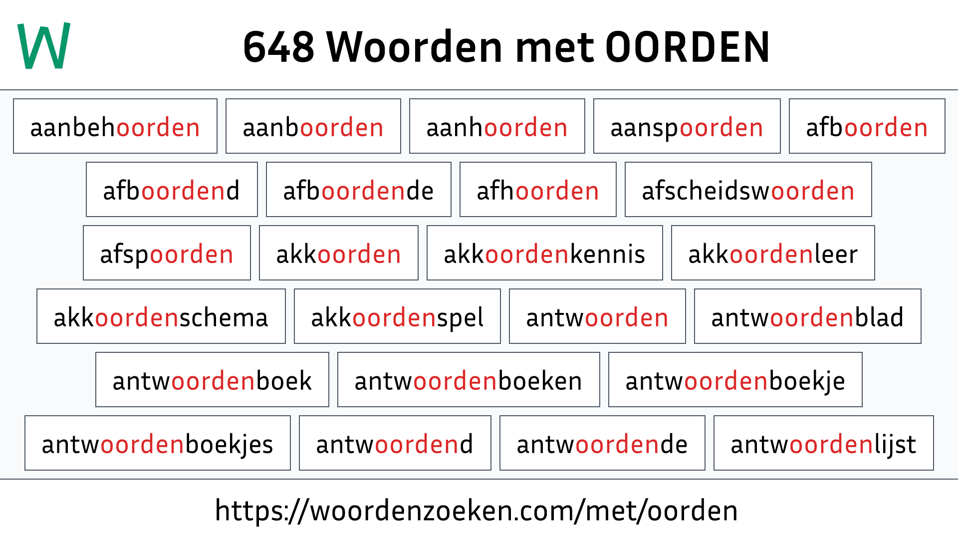 Woorden met OORDEN