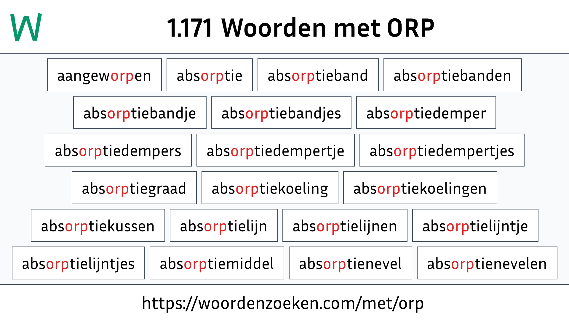 Woorden met ORP