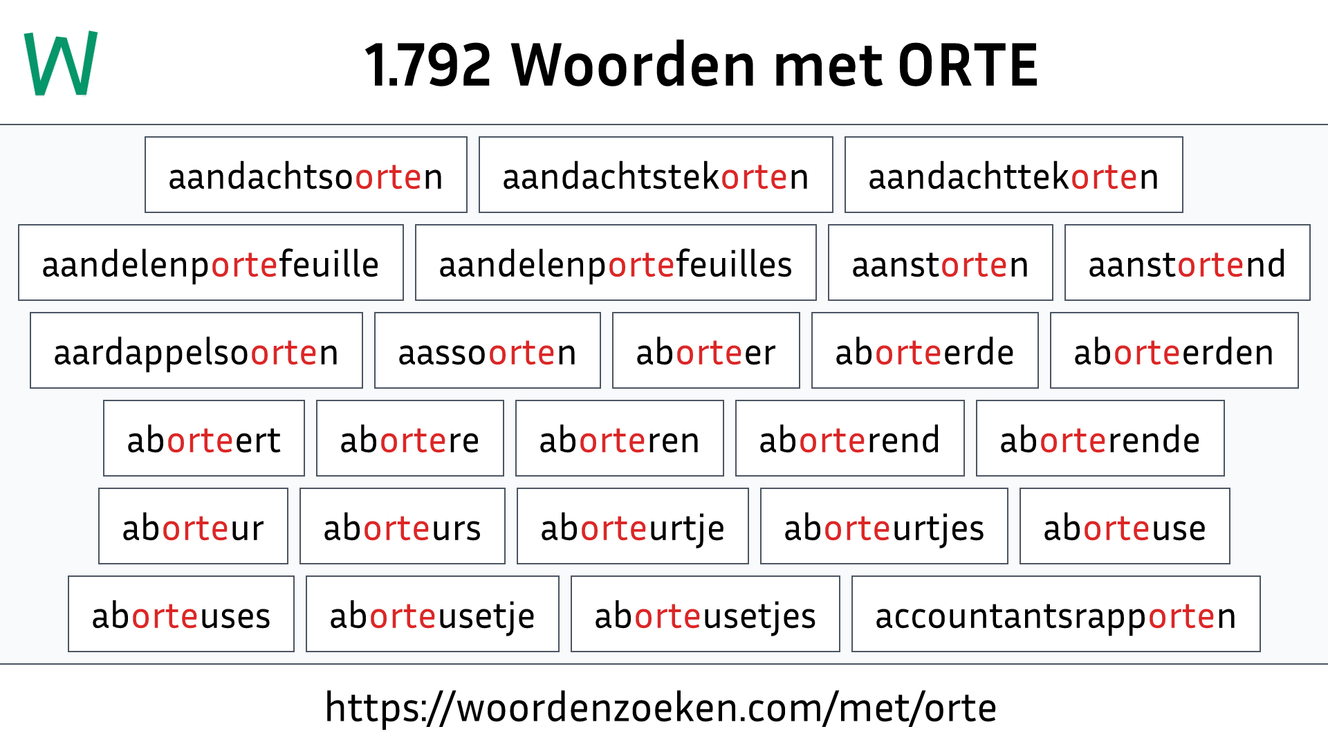 Woorden met ORTE