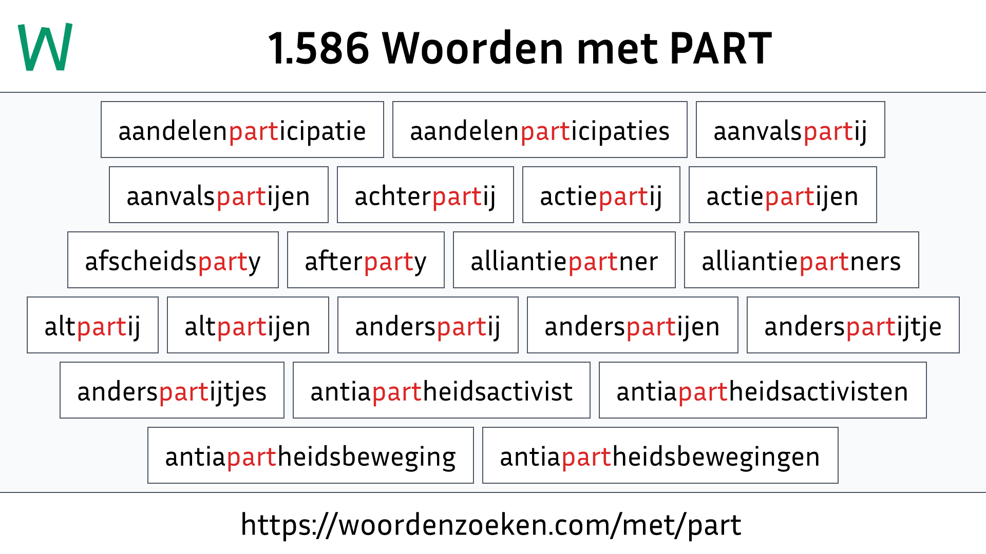 Woorden met PART