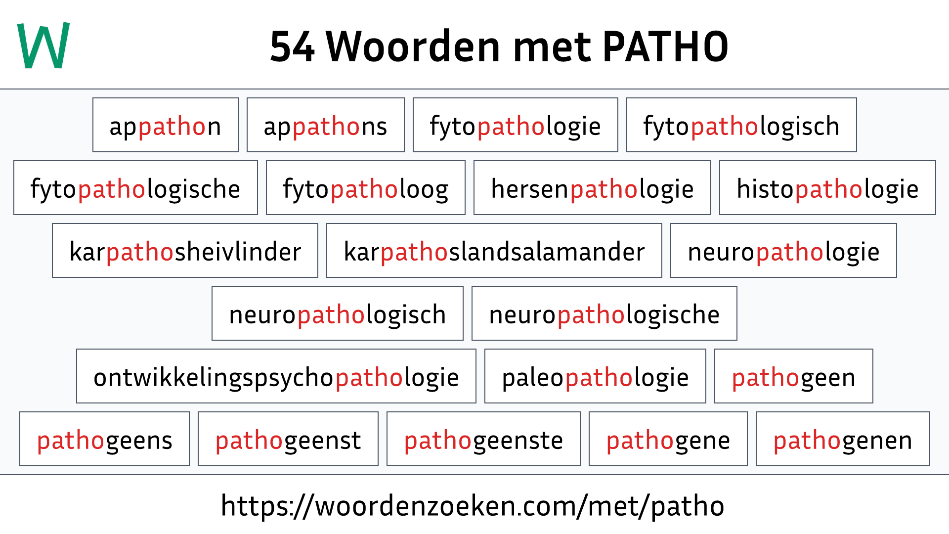 Woorden met PATHO