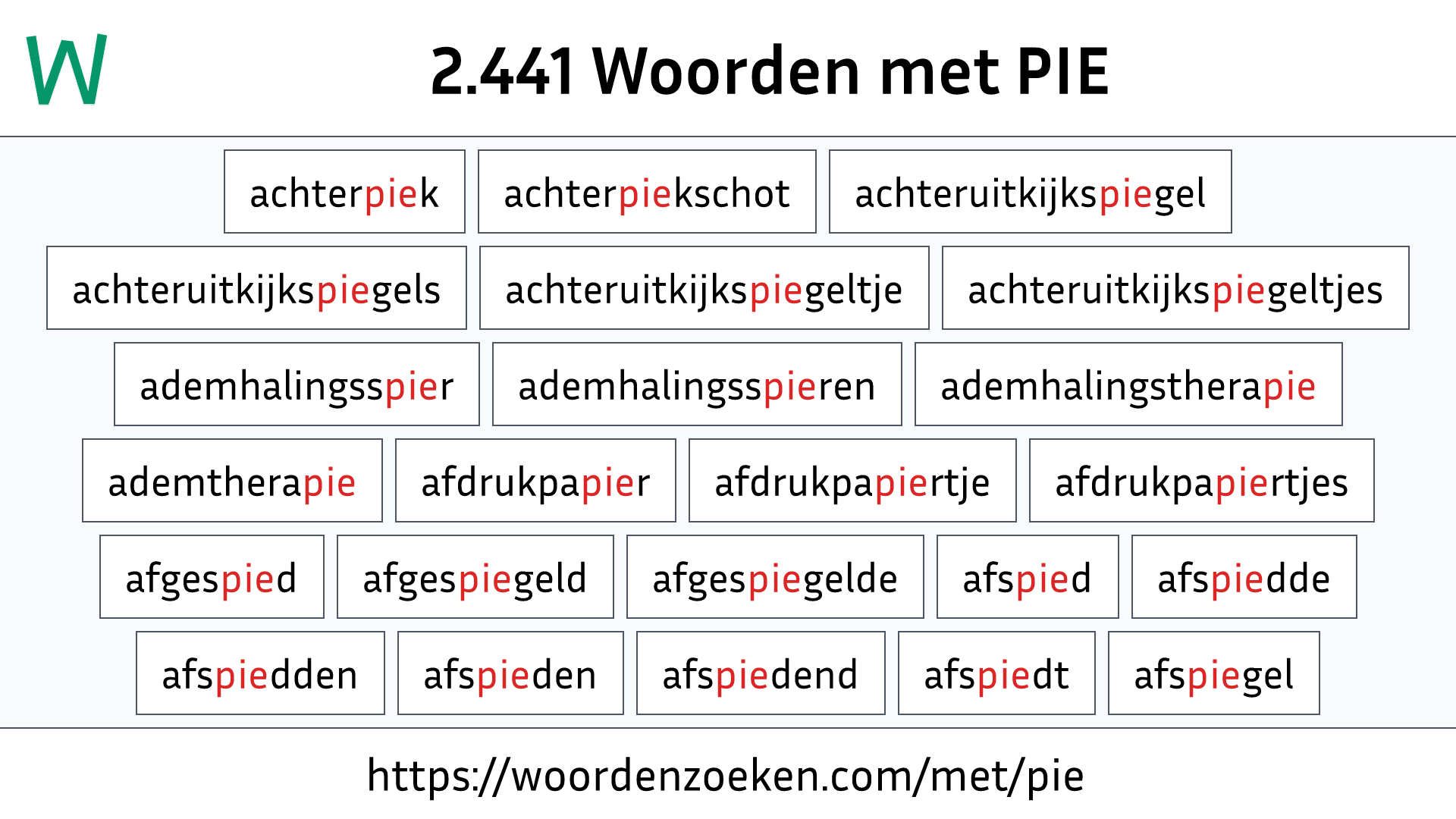 Woorden met PIE