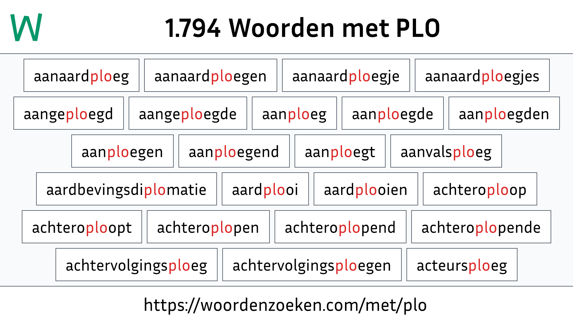 Woorden met PLO