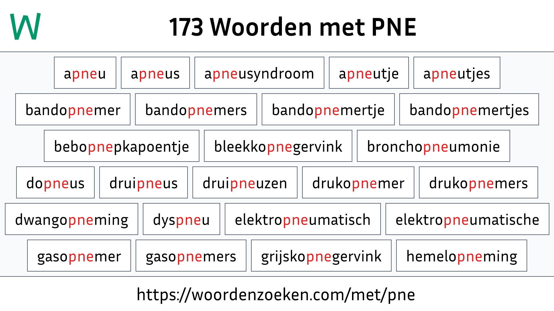 Woorden met PNE