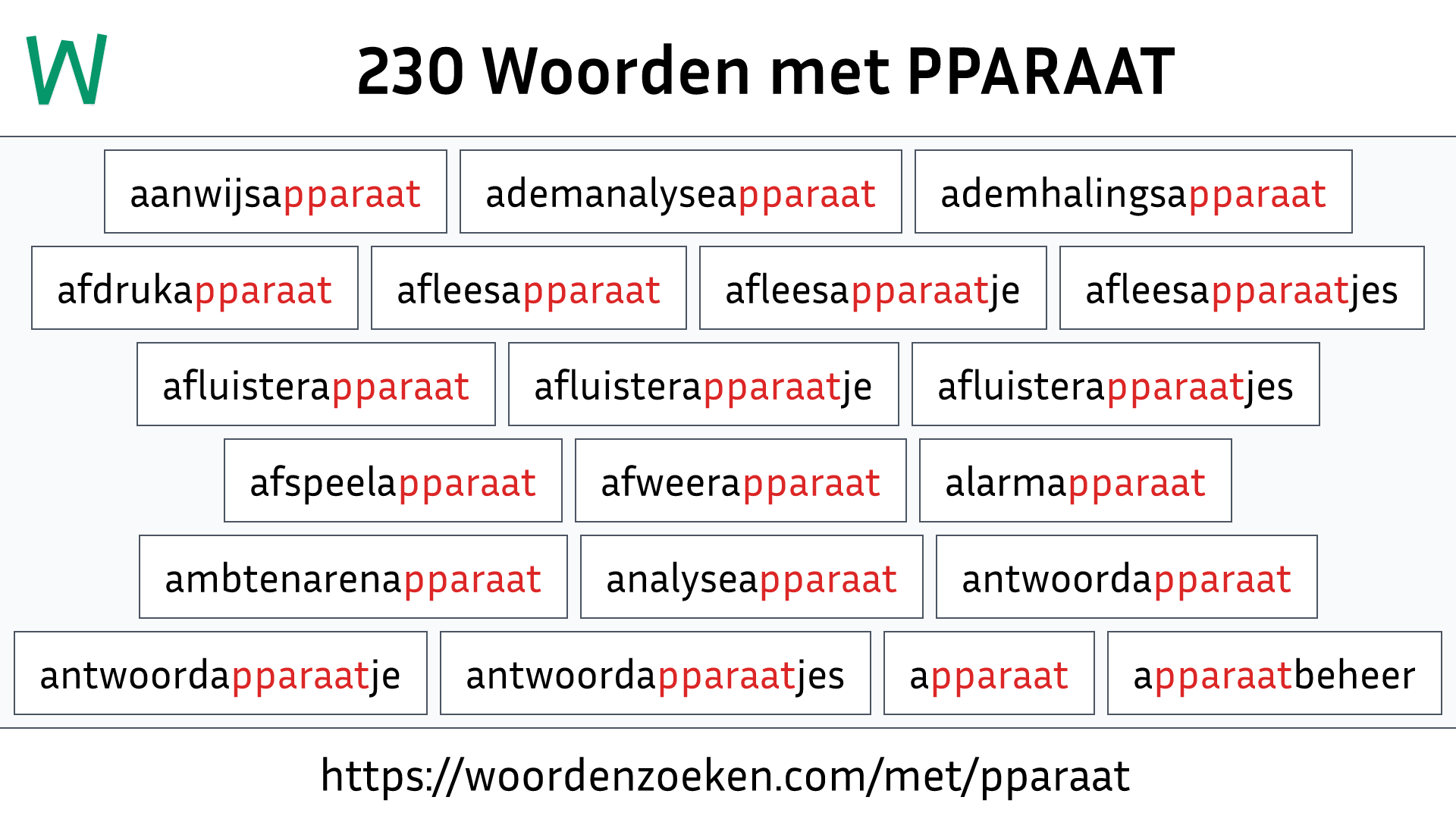 Woorden met PPARAAT