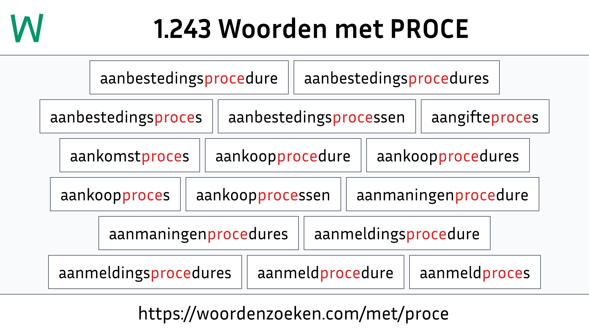 Woorden met PROCE