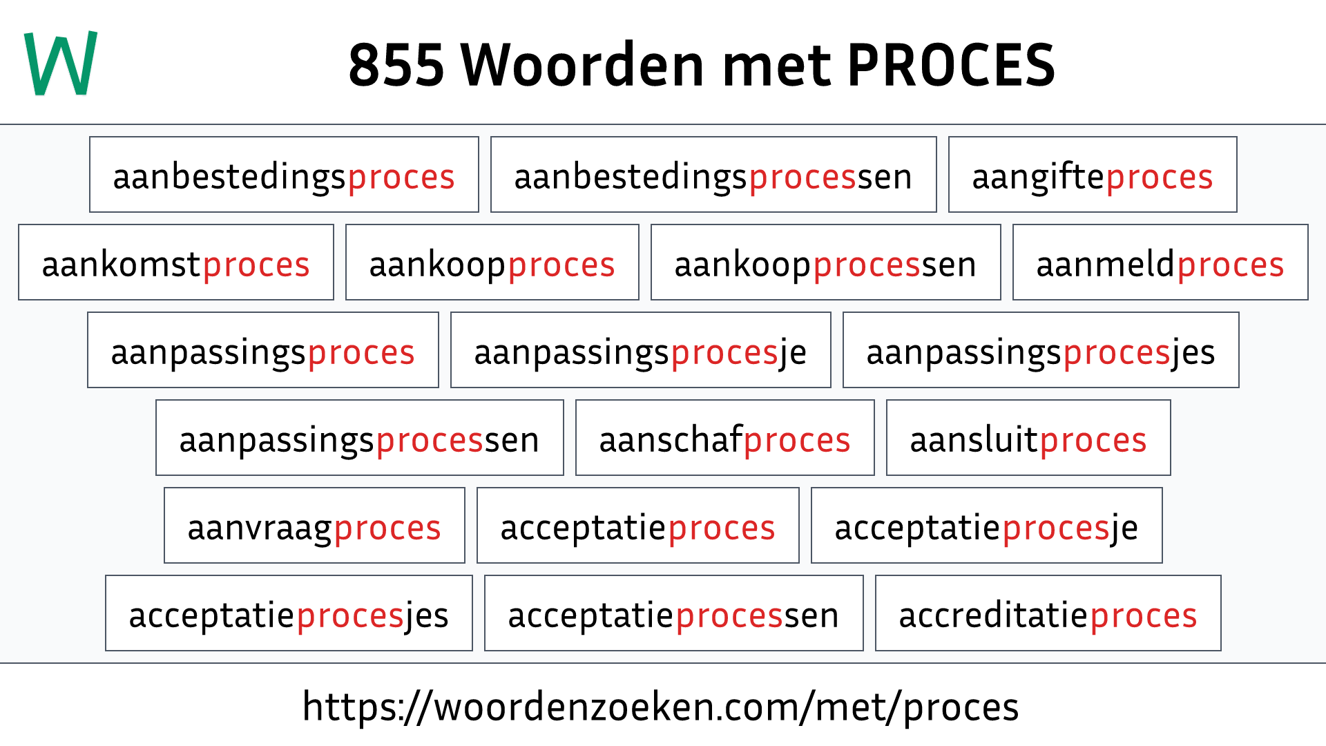 Woorden met PROCES