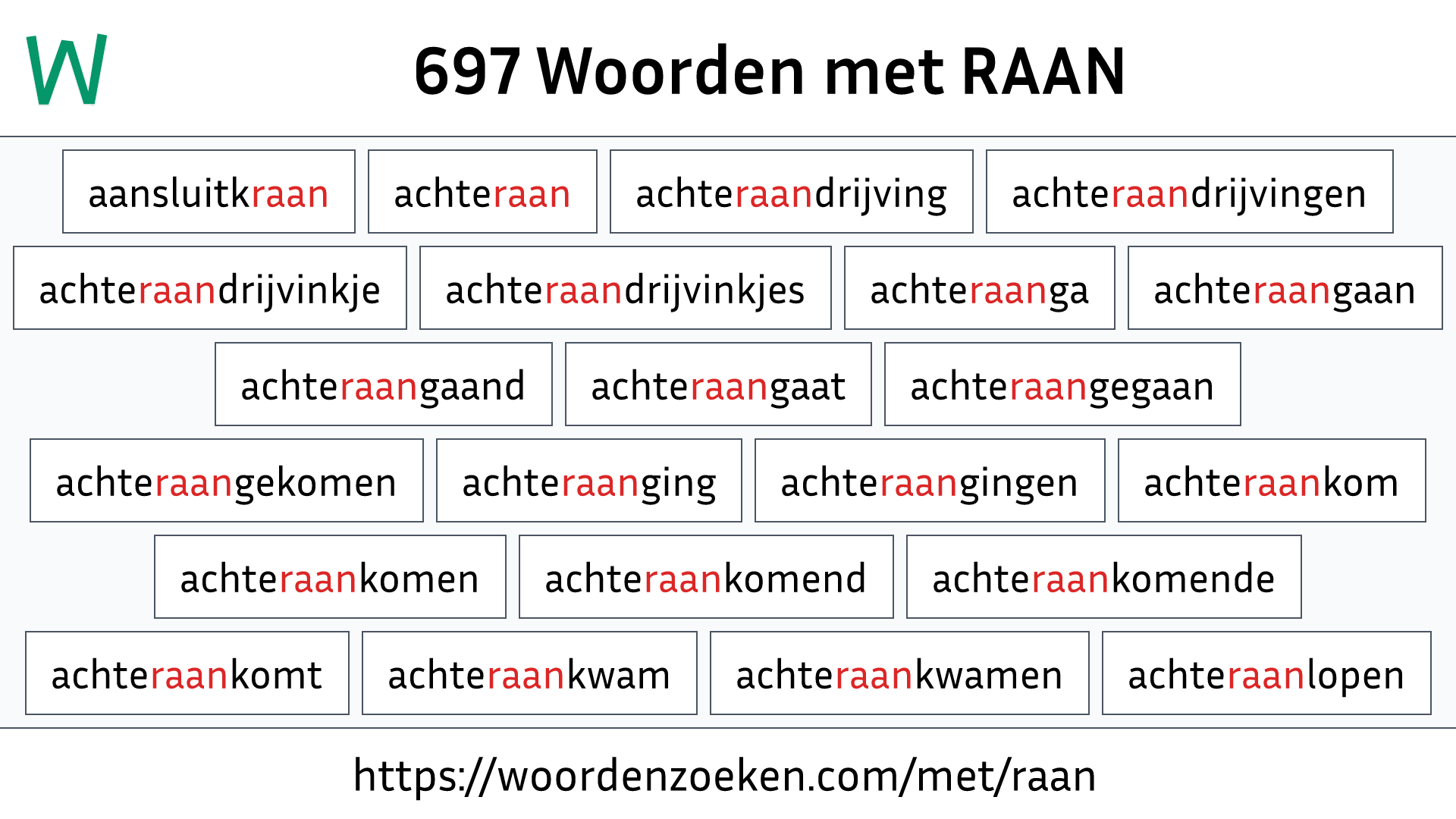 Woorden met RAAN