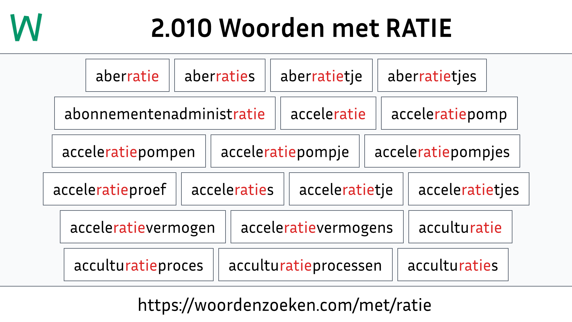 Woorden met RATIE