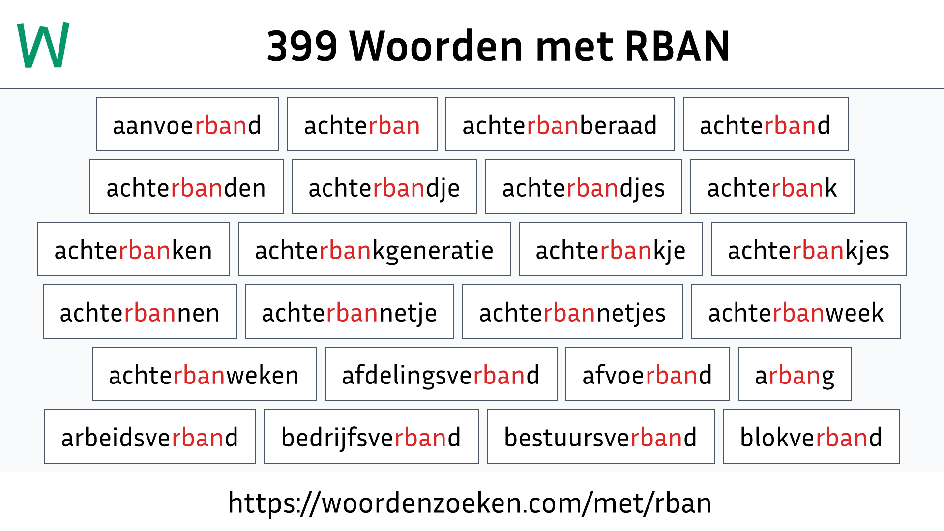 Woorden met RBAN