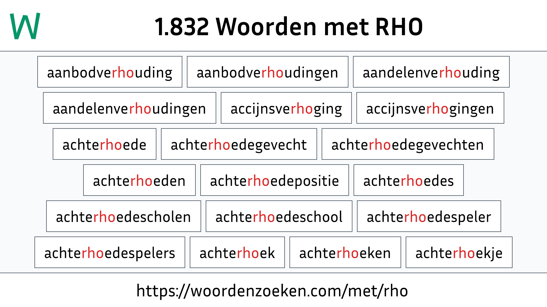 Woorden met RHO