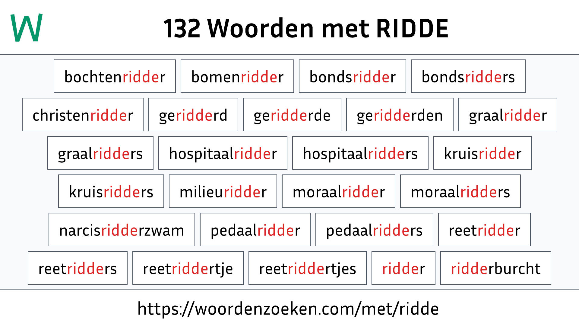 Woorden met RIDDE