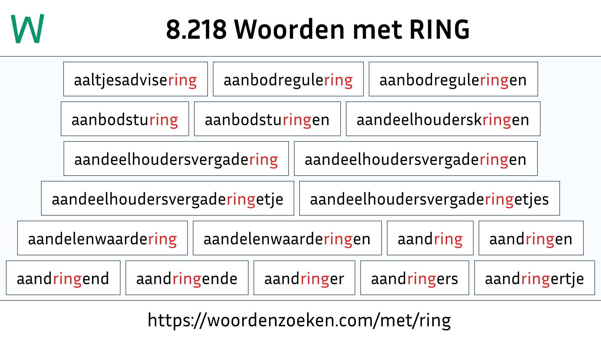 Woorden met RING