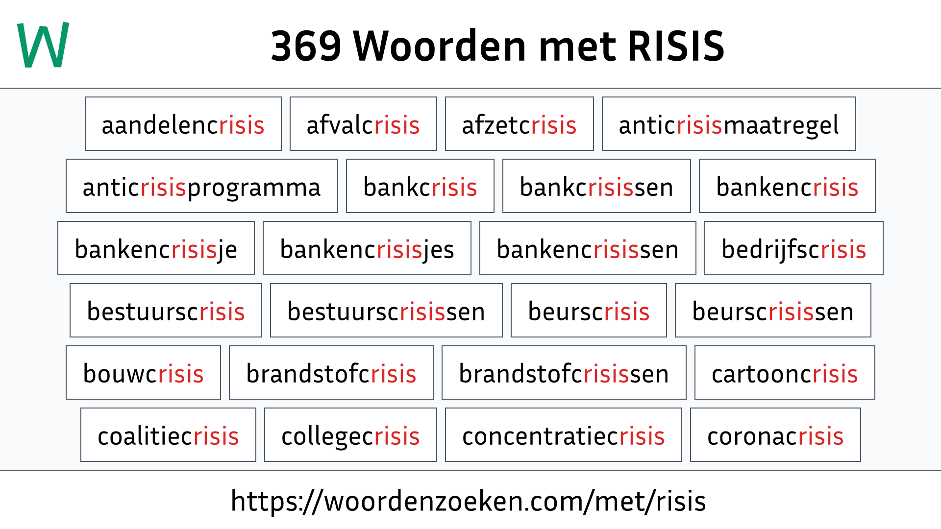 Woorden met RISIS