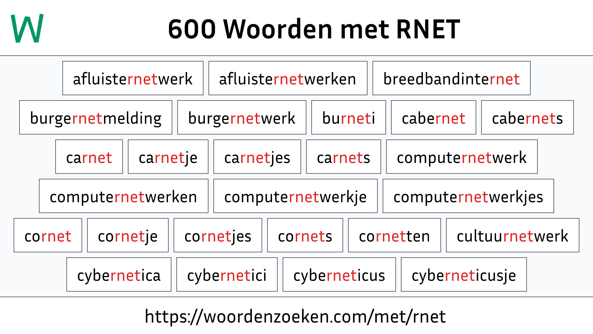 Woorden met RNET