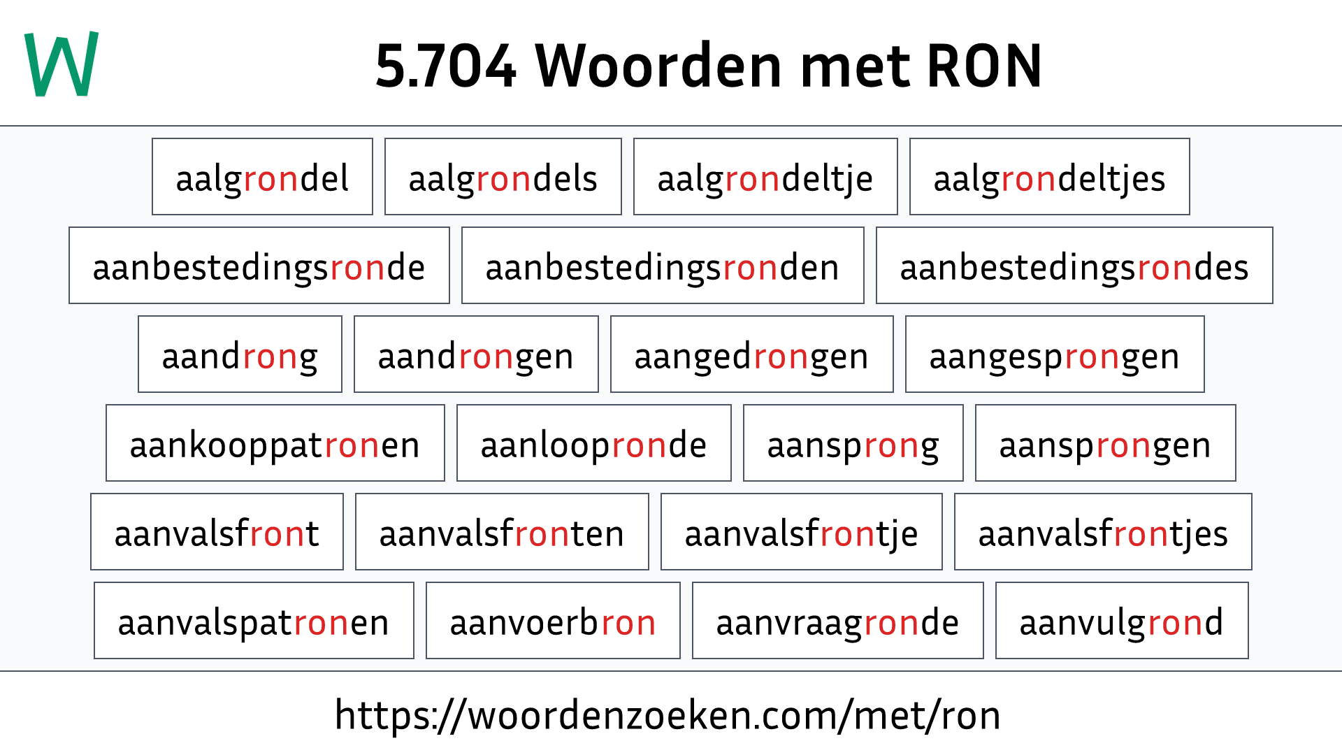 Woorden met RON