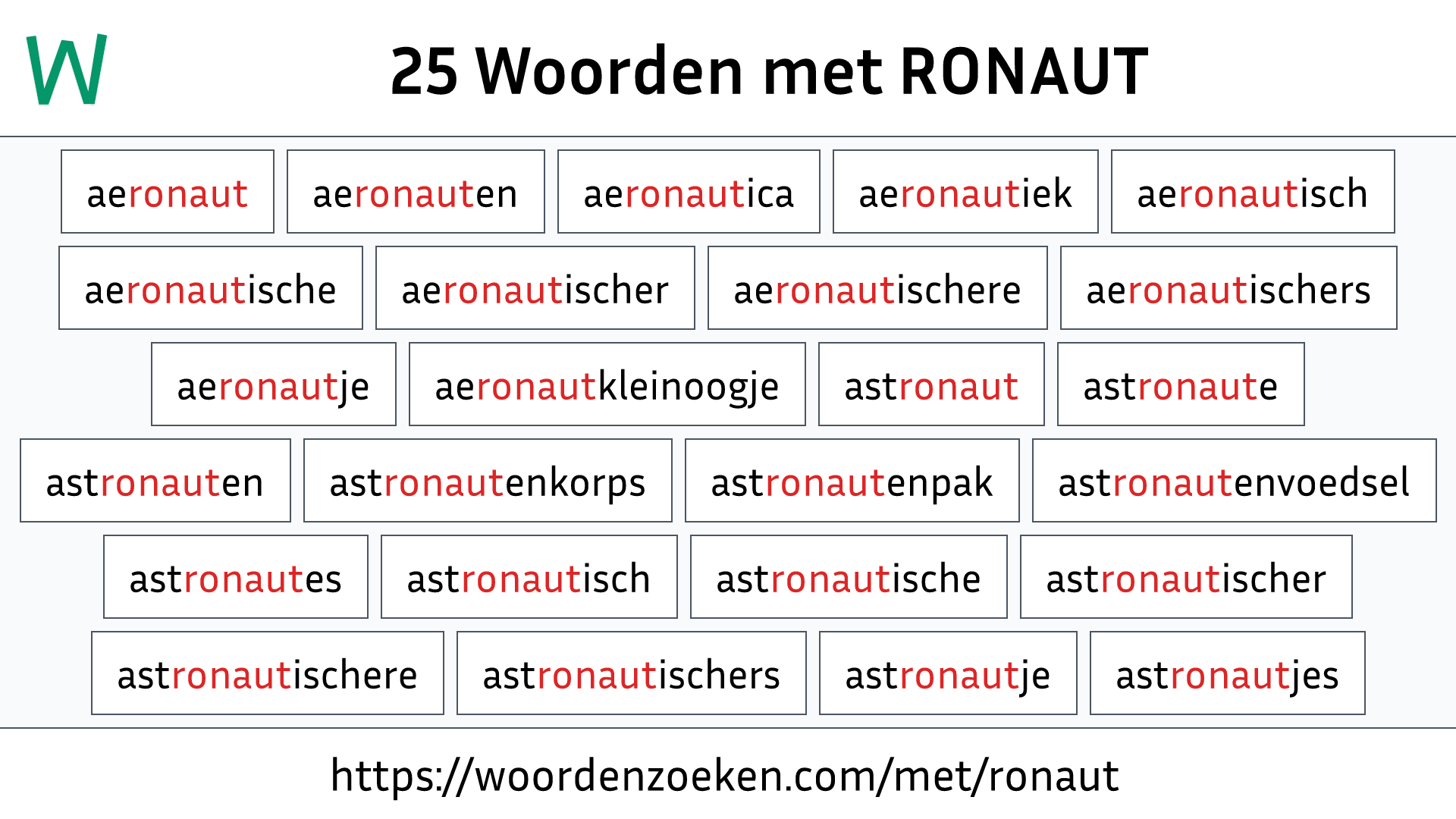 Woorden met RONAUT