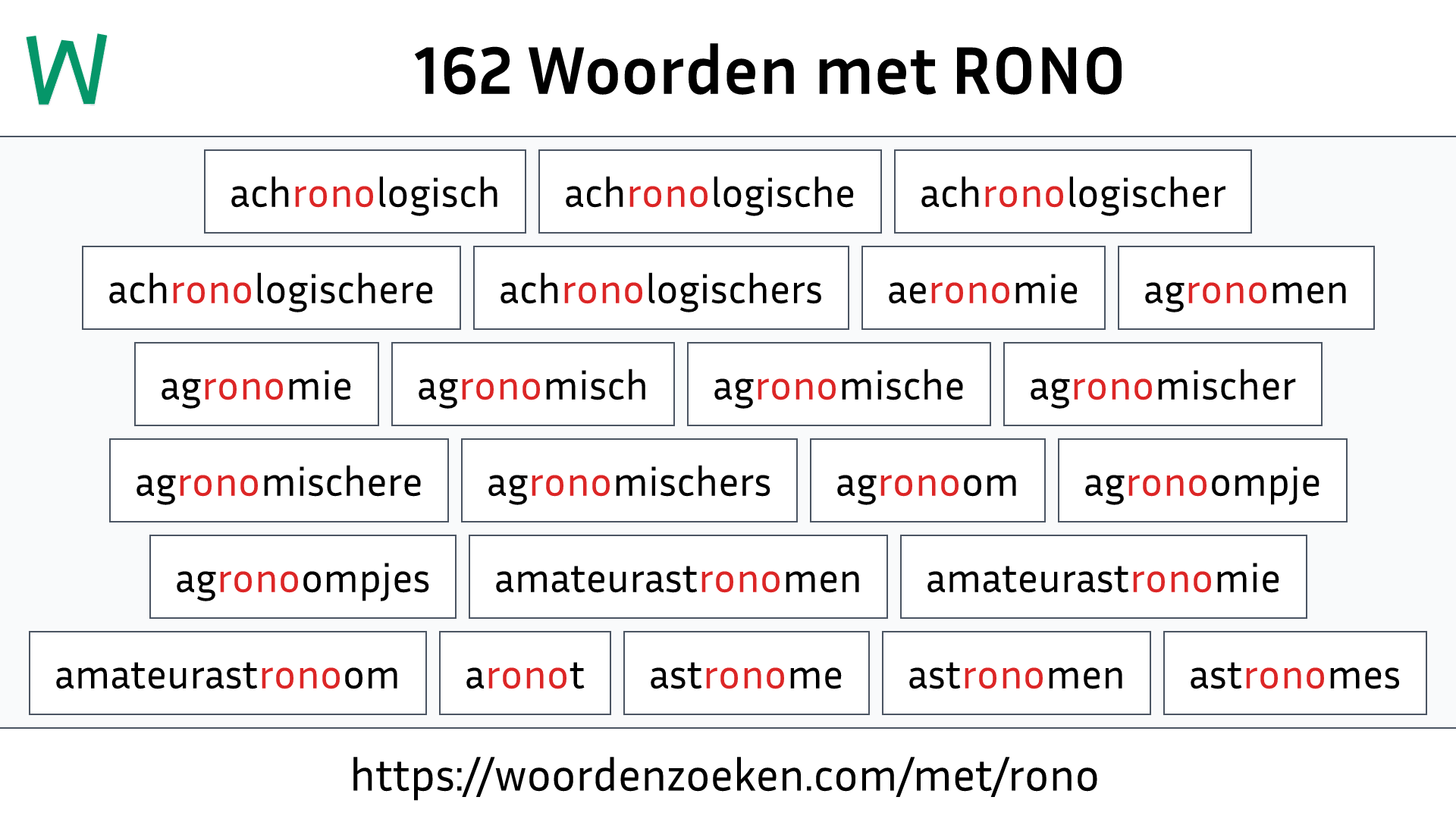 Woorden met RONO