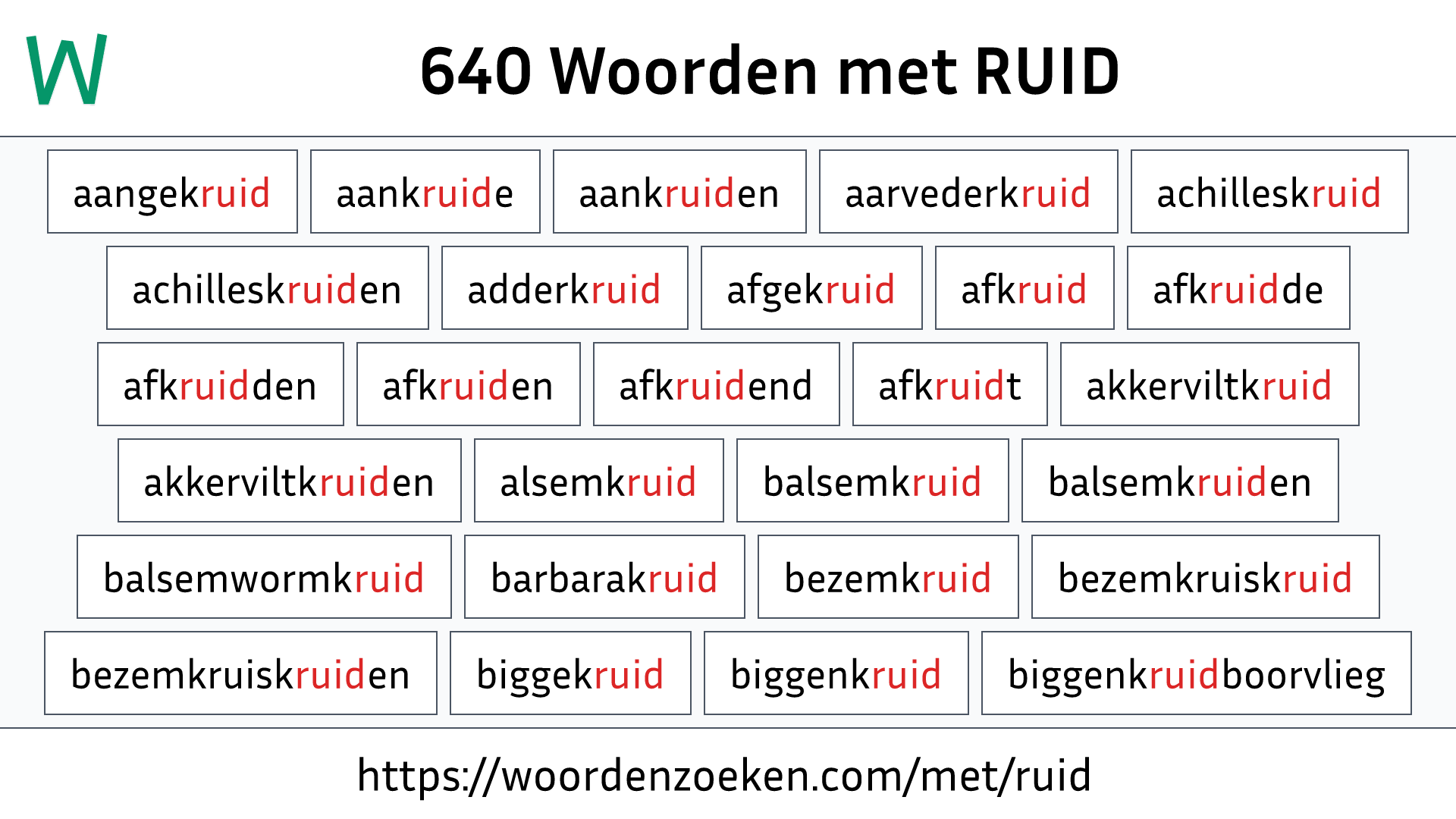 Woorden met RUID