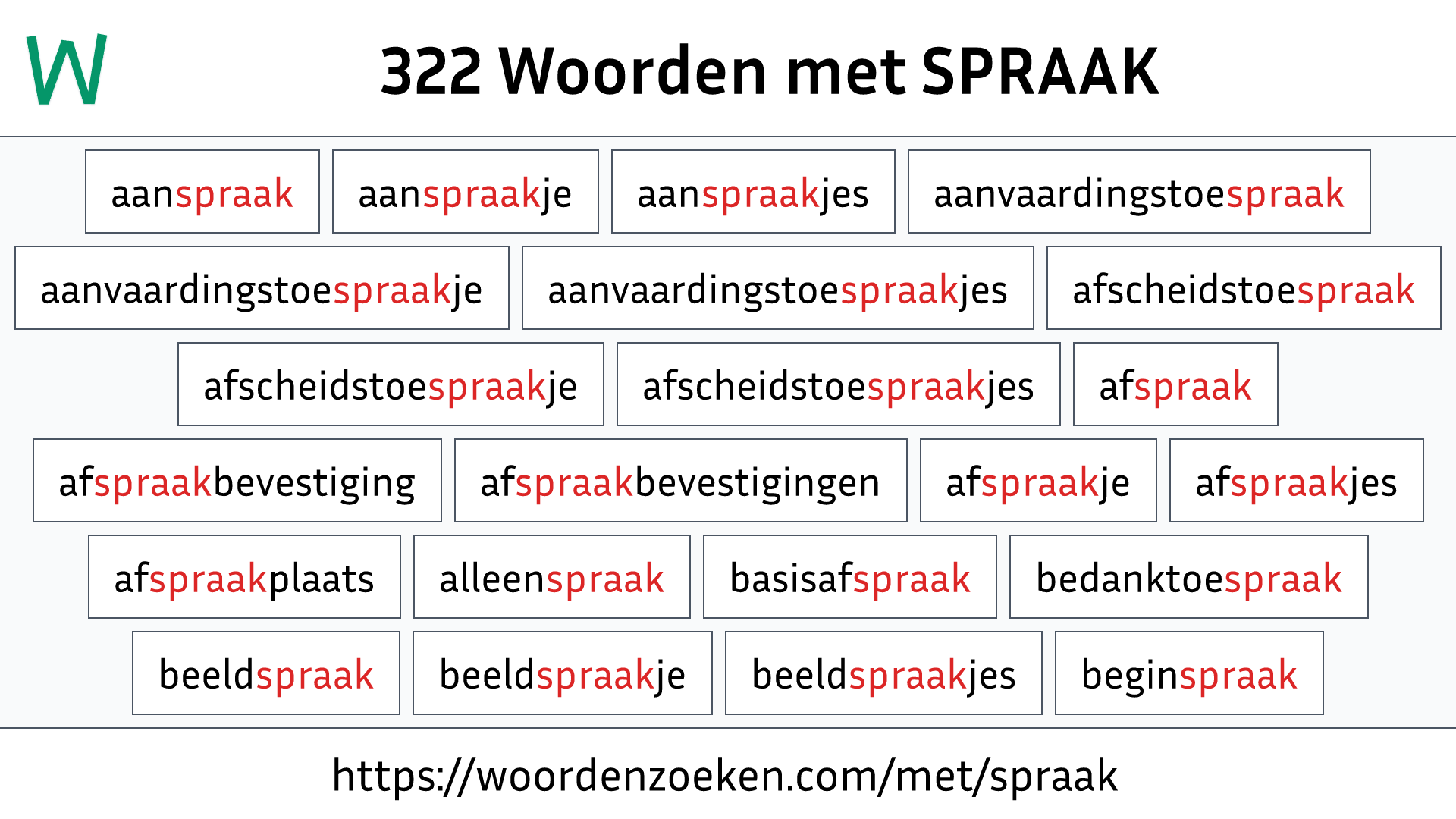 Woorden met SPRAAK