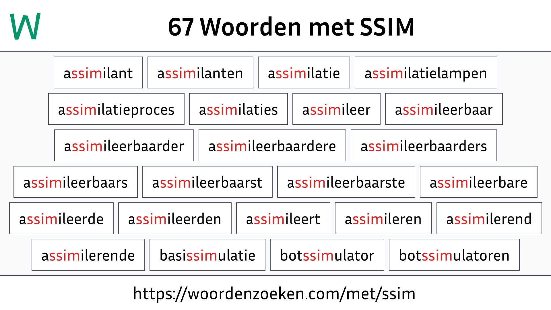 Woorden met SSIM