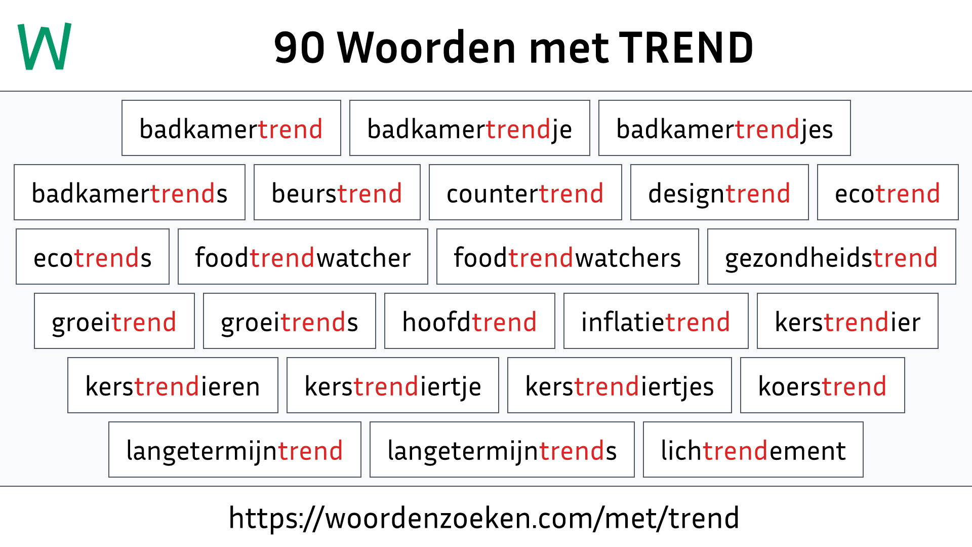 Woorden met TREND