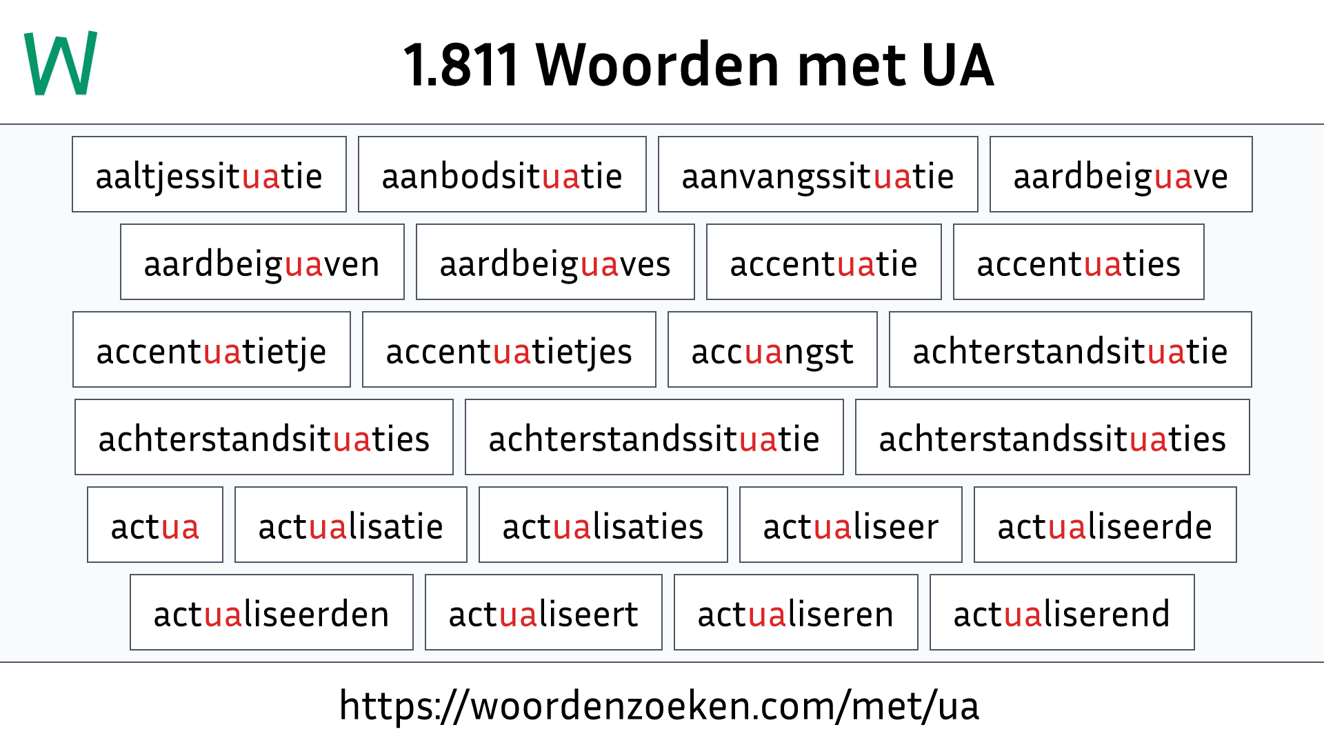 Woorden met UA