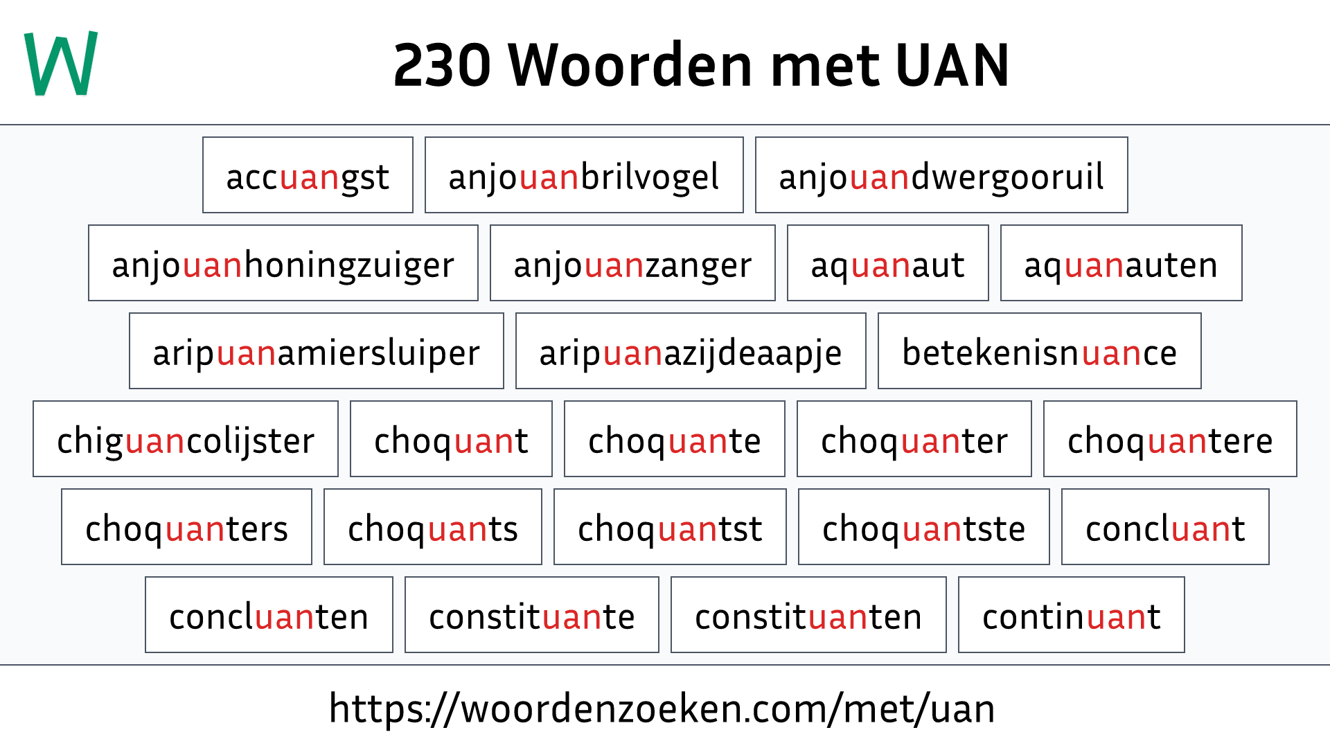 Woorden met UAN