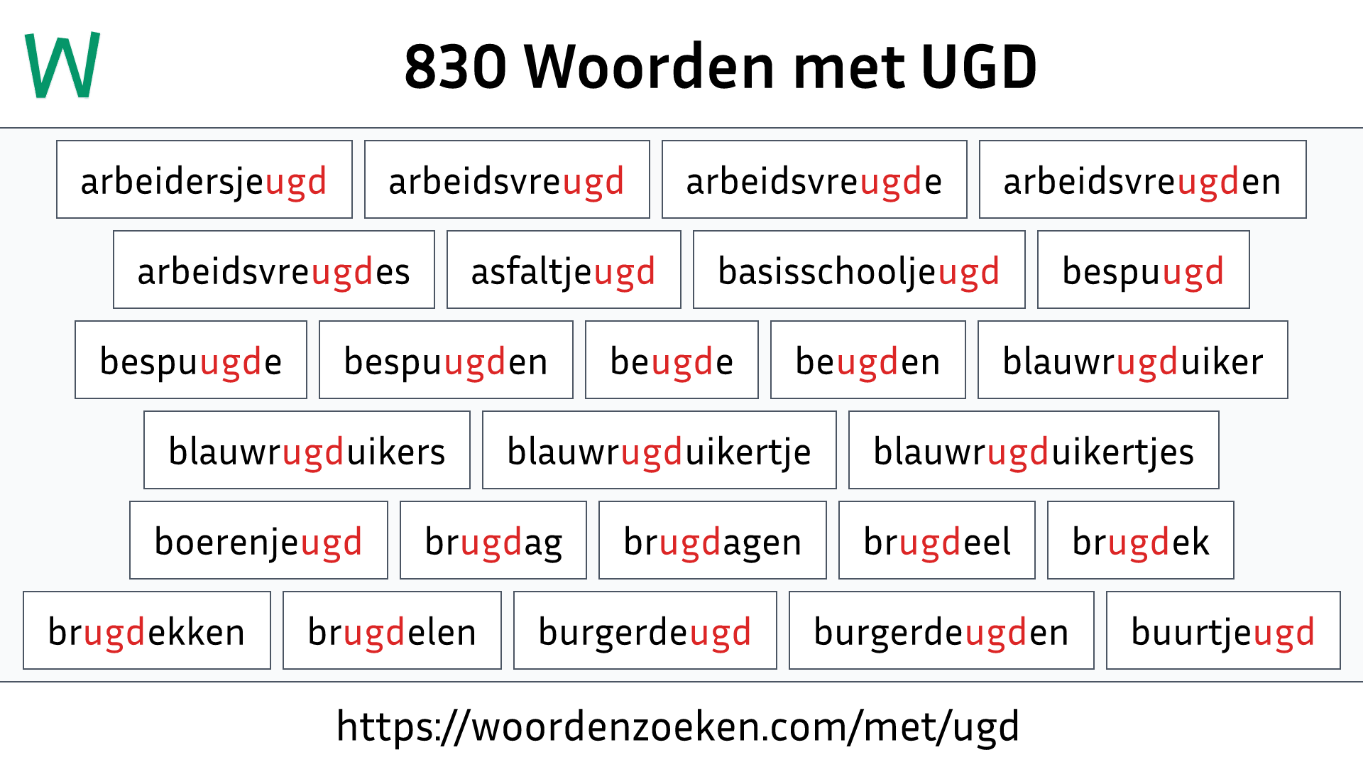 Woorden met UGD