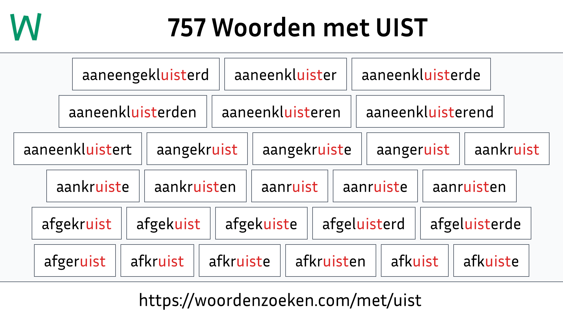 Woorden met UIST