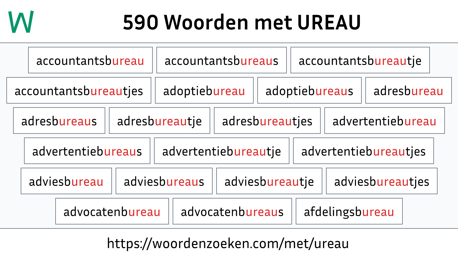 Woorden met UREAU