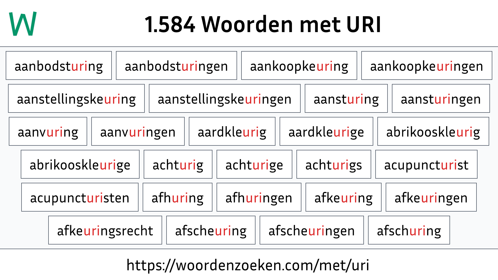 Woorden met URI