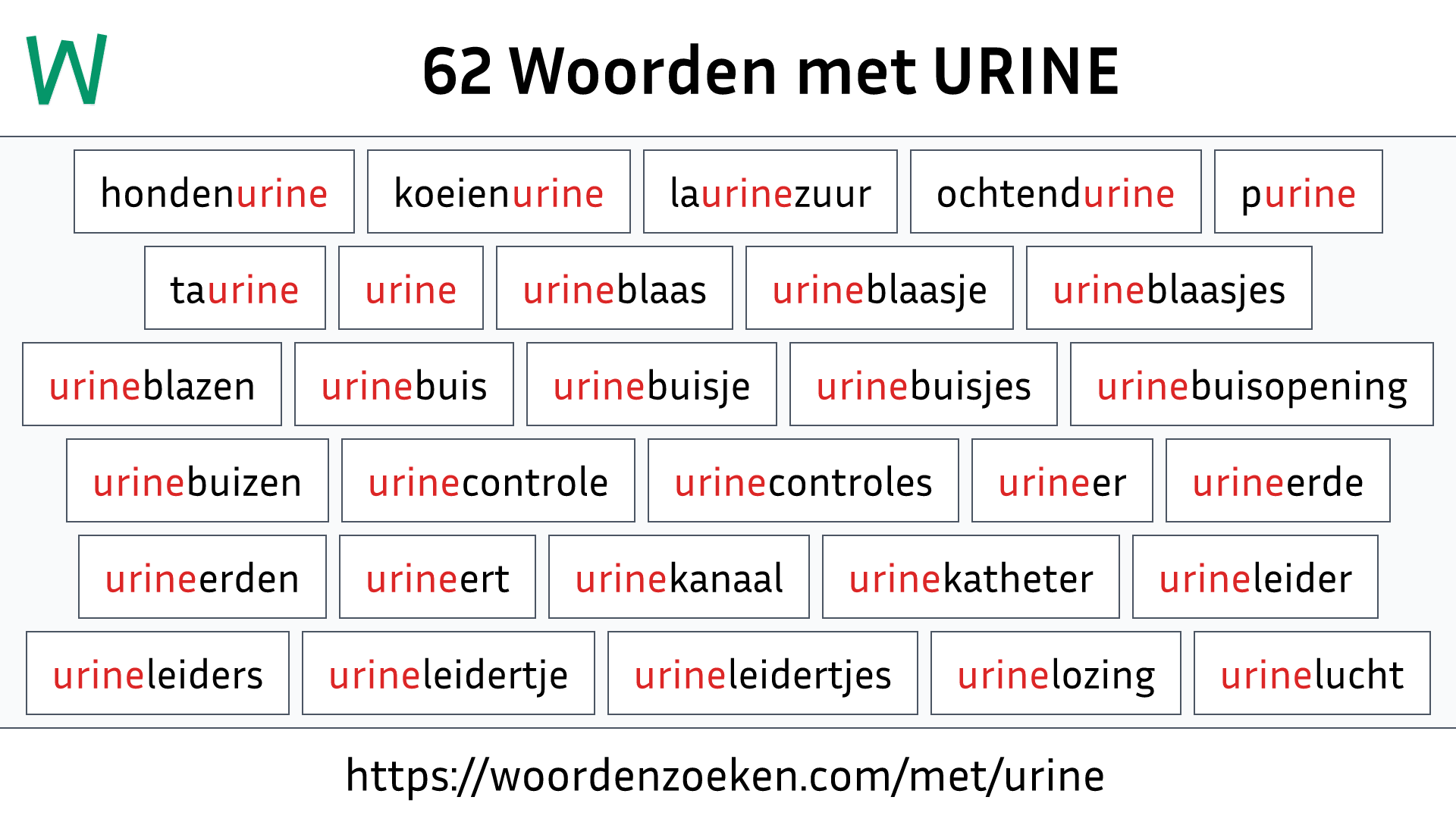 Woorden met URINE