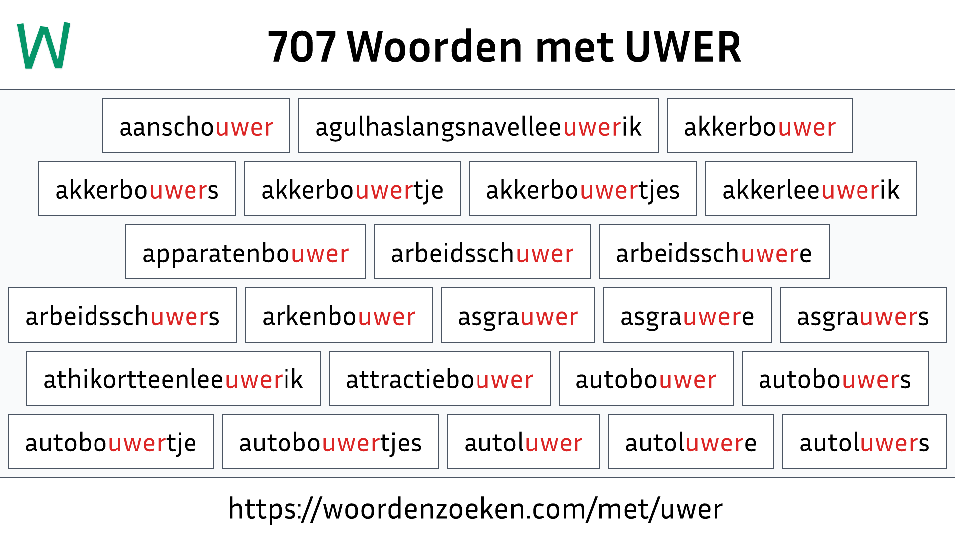 Woorden met UWER