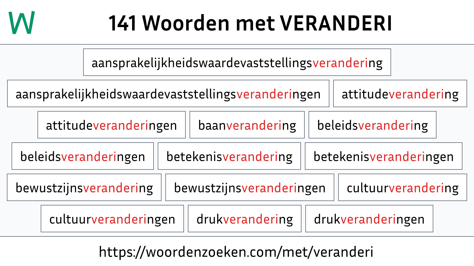 Woorden met VERANDERI