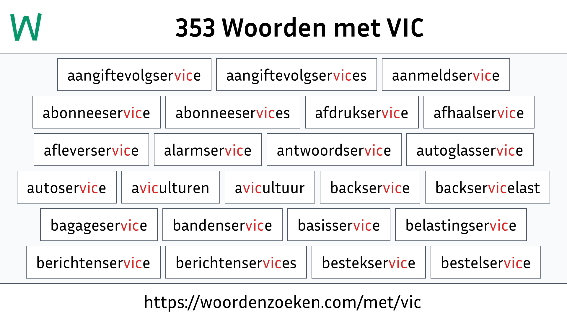 Woorden met VIC