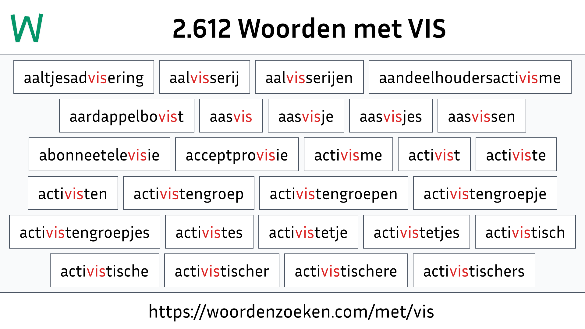 Woorden met VIS