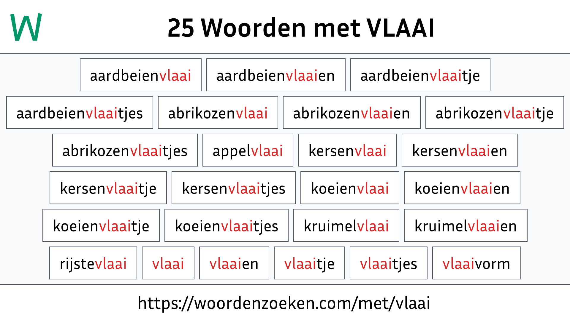 Woorden met VLAAI