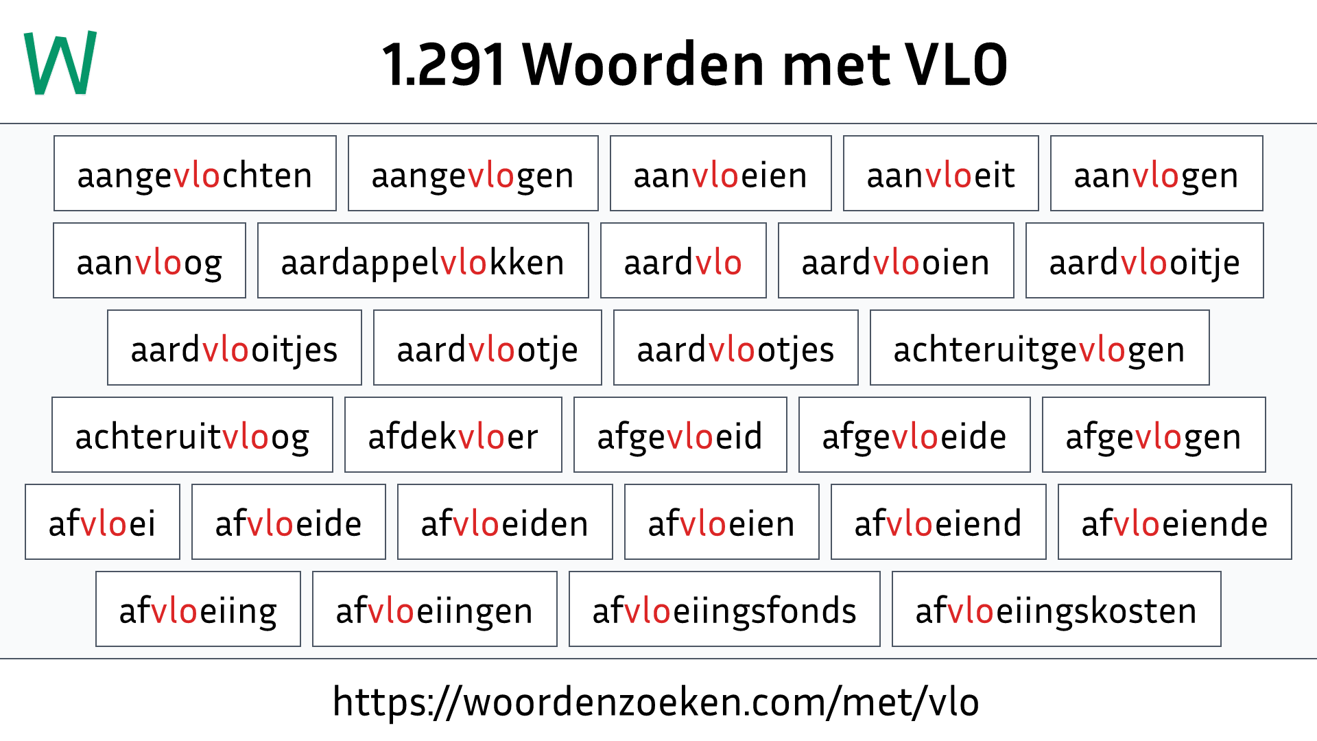 Woorden met VLO