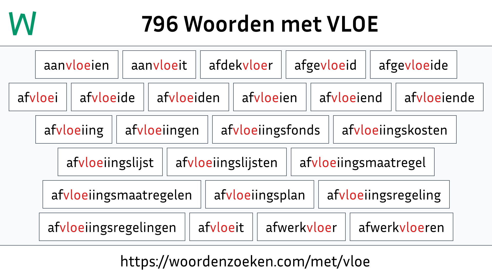 Woorden met VLOE