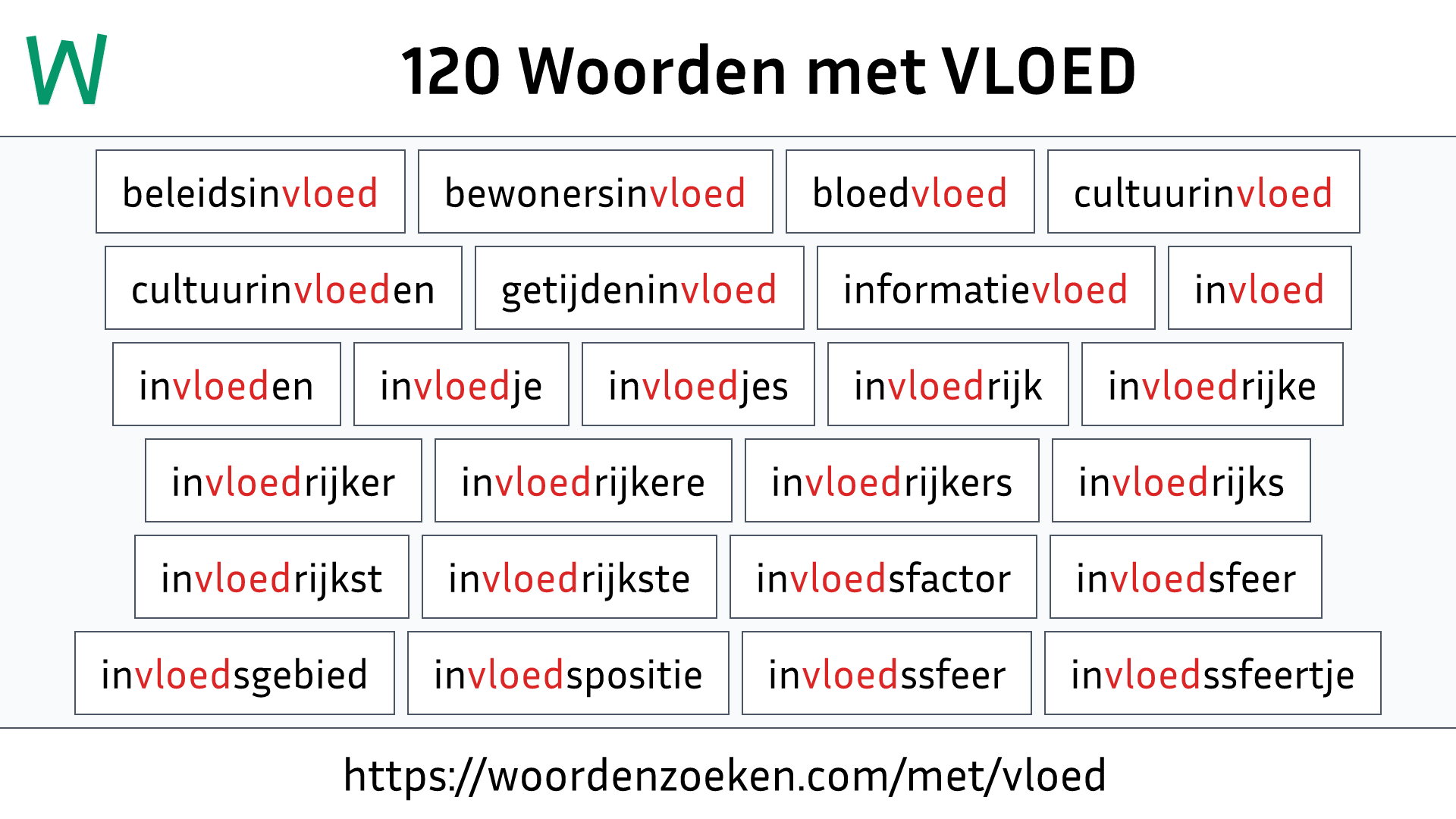 Woorden met VLOED