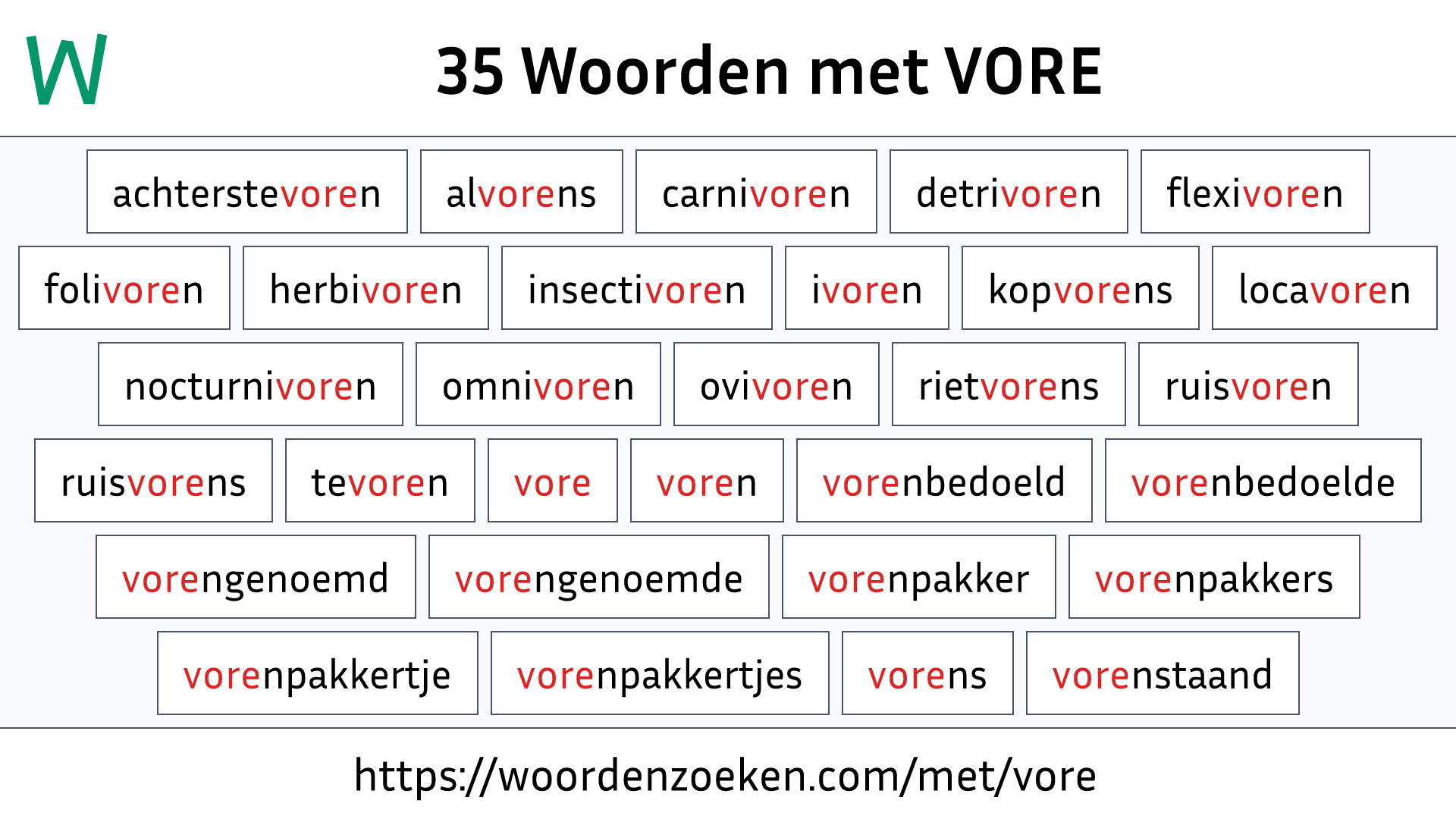 Woorden met VORE