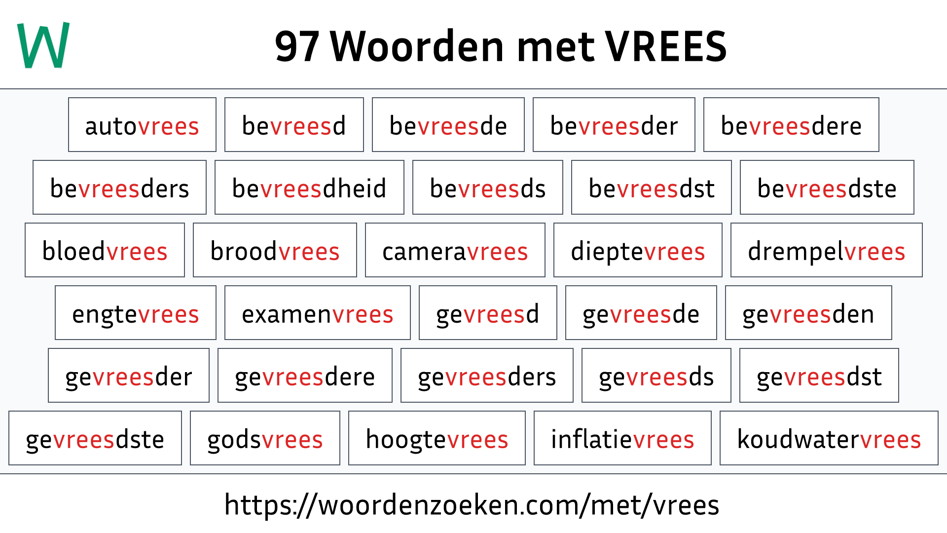 Woorden met VREES