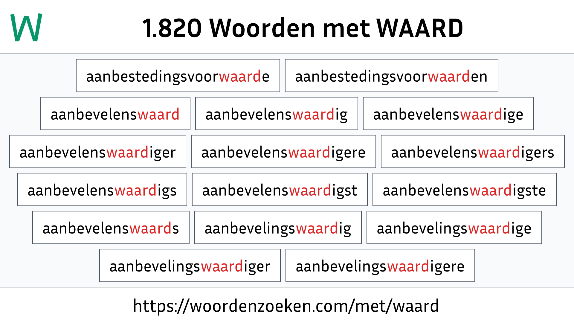 Woorden met WAARD