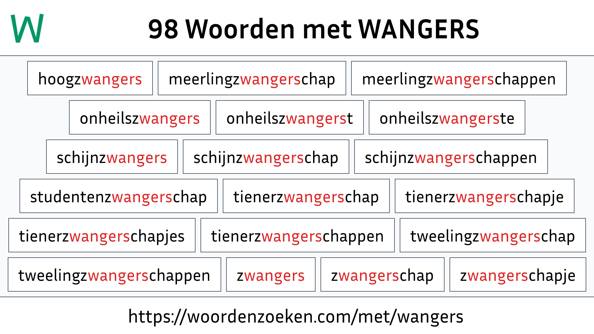 Woorden met WANGERS