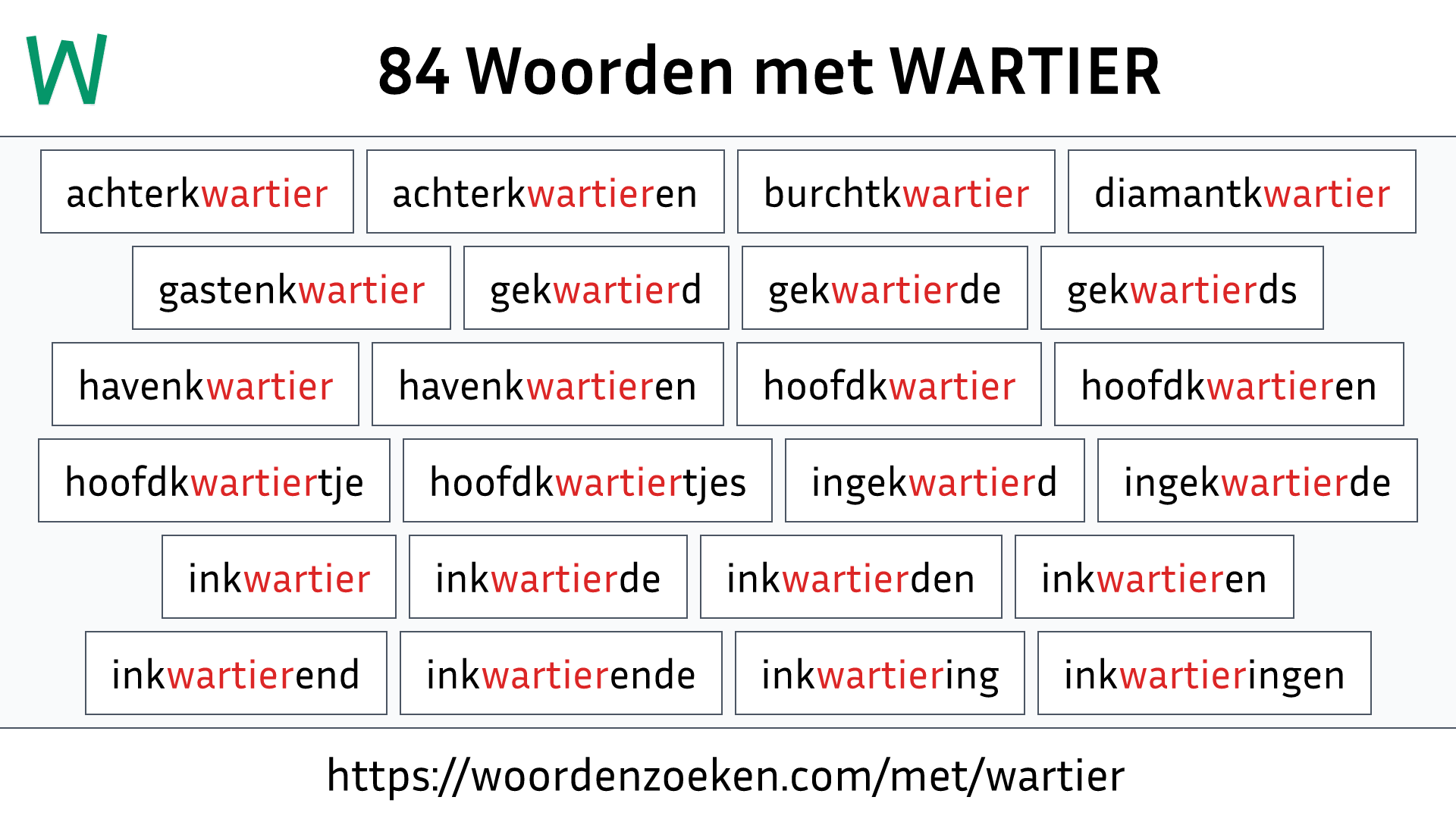 Woorden met WARTIER